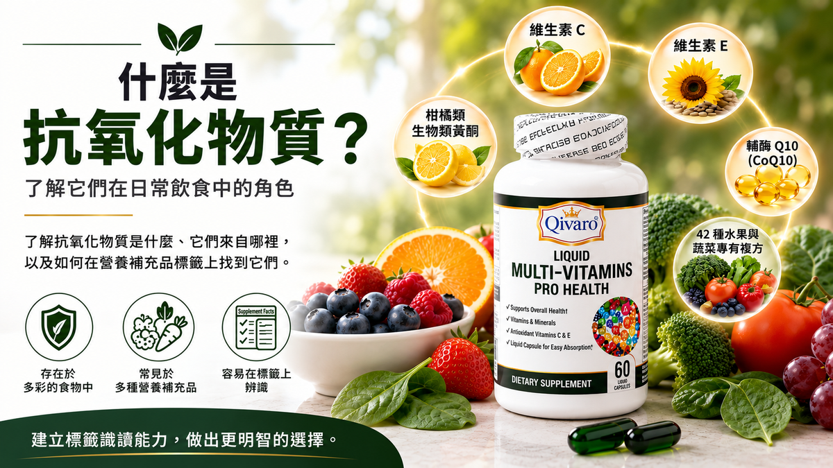 以教育方式介紹抗氧化物質的橫幅圖片，展示 Qivaro Liquid Multi-Vitamins Pro Health 原裝產品瓶身（瓶身與標籤保持原樣），搭配維生素 C、維生素 E、柑橘類生物類黃酮、輔酶 Q10 及 42 種水果與蔬菜專有複方，協助消費者了解抗氧化營養素及提升營養補充品標籤識讀能力。