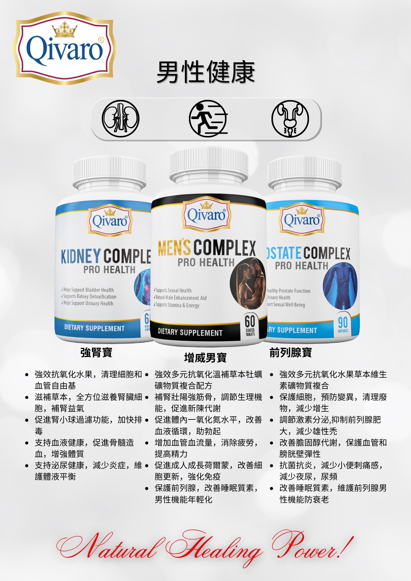 PKG01_男性健康套装_Mens Health Package