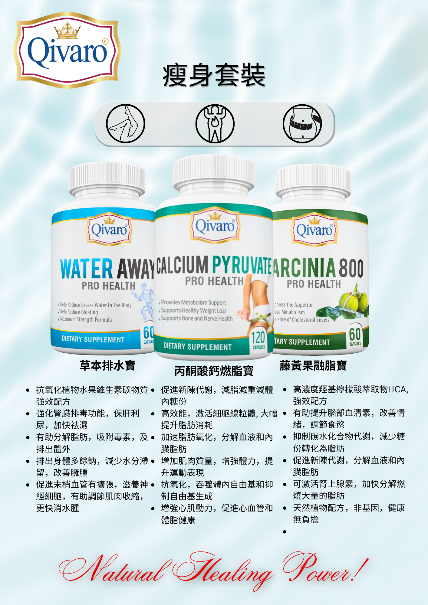 PKG02_瘦身套装_Weight Loss Package