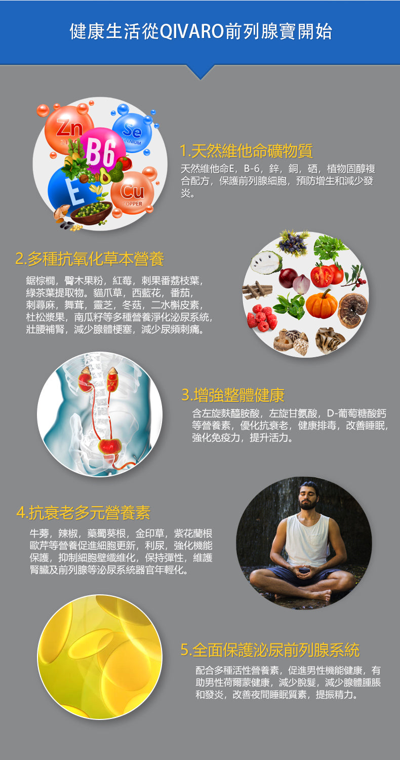 Combo 3-in-1 Pack: QIH45 Prostate Complex