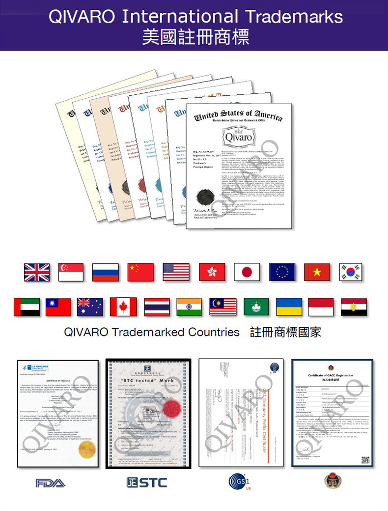 Combo 3-in-1 Pack: QIH45 Prostate Complex