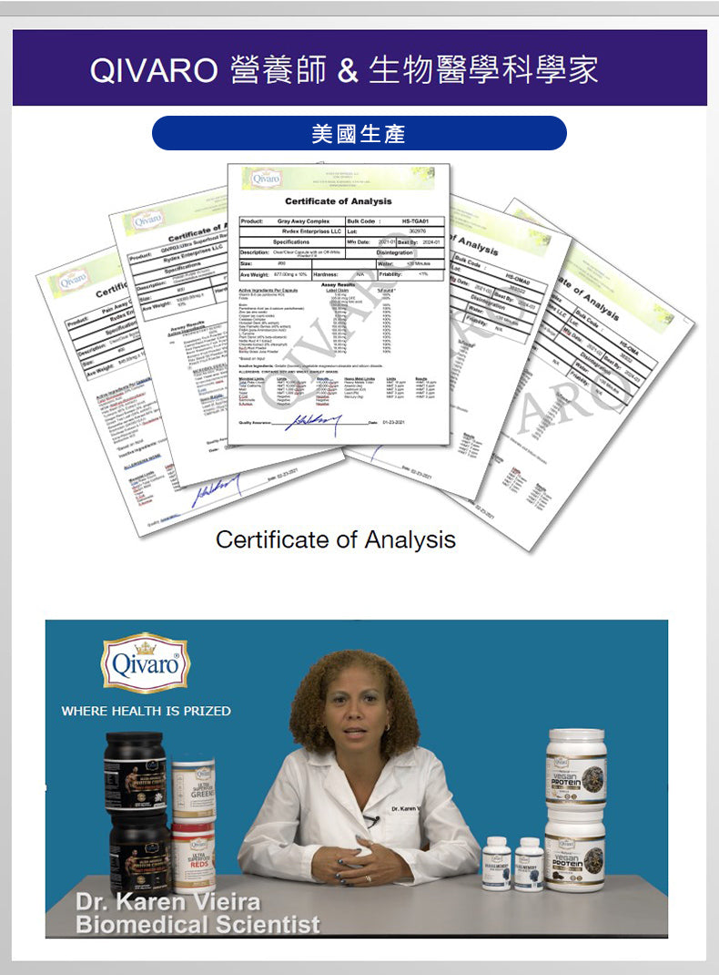 QIH45 - Prostate Complex