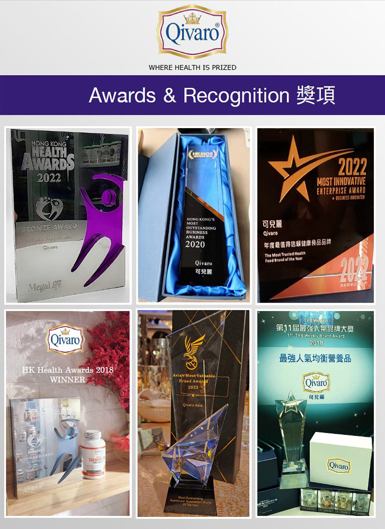 QIH45 - Prostate Complex