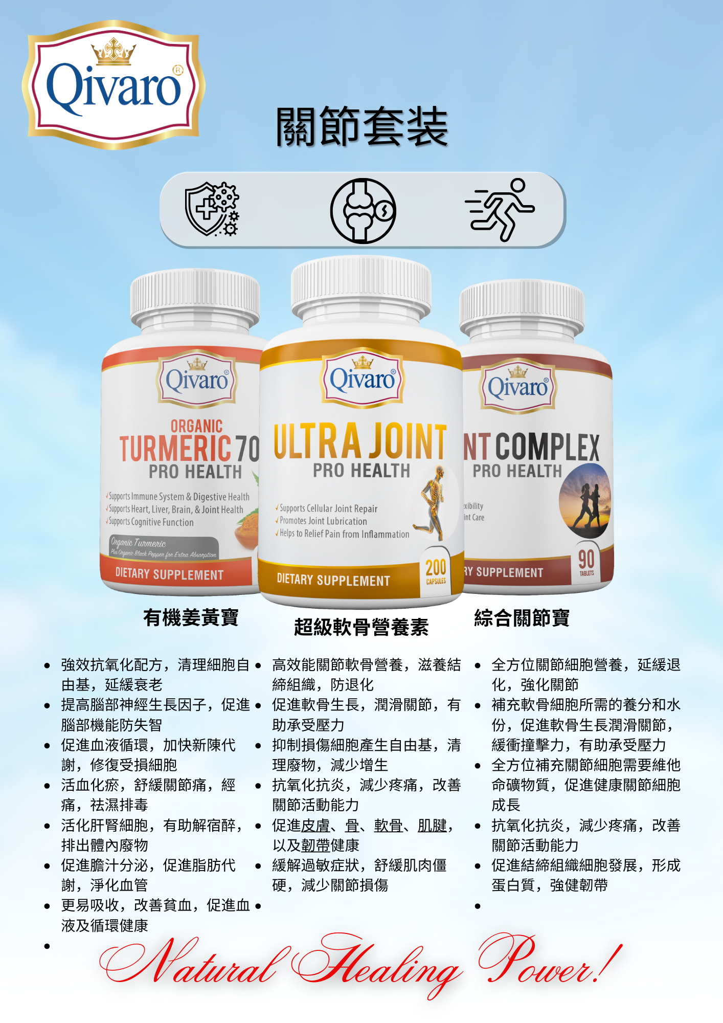 PKG04_關節套裝——Joints Health Package