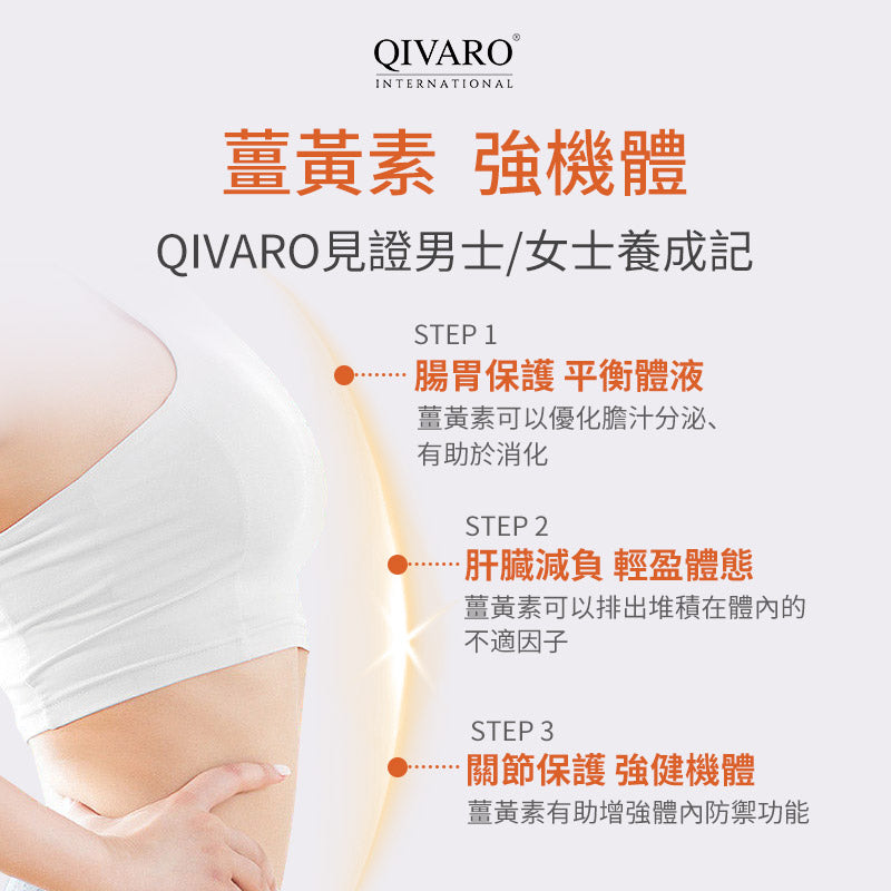 QIH04 | Qivaro 有機薑黃700專業健康系列 | Organic Turmeric 700