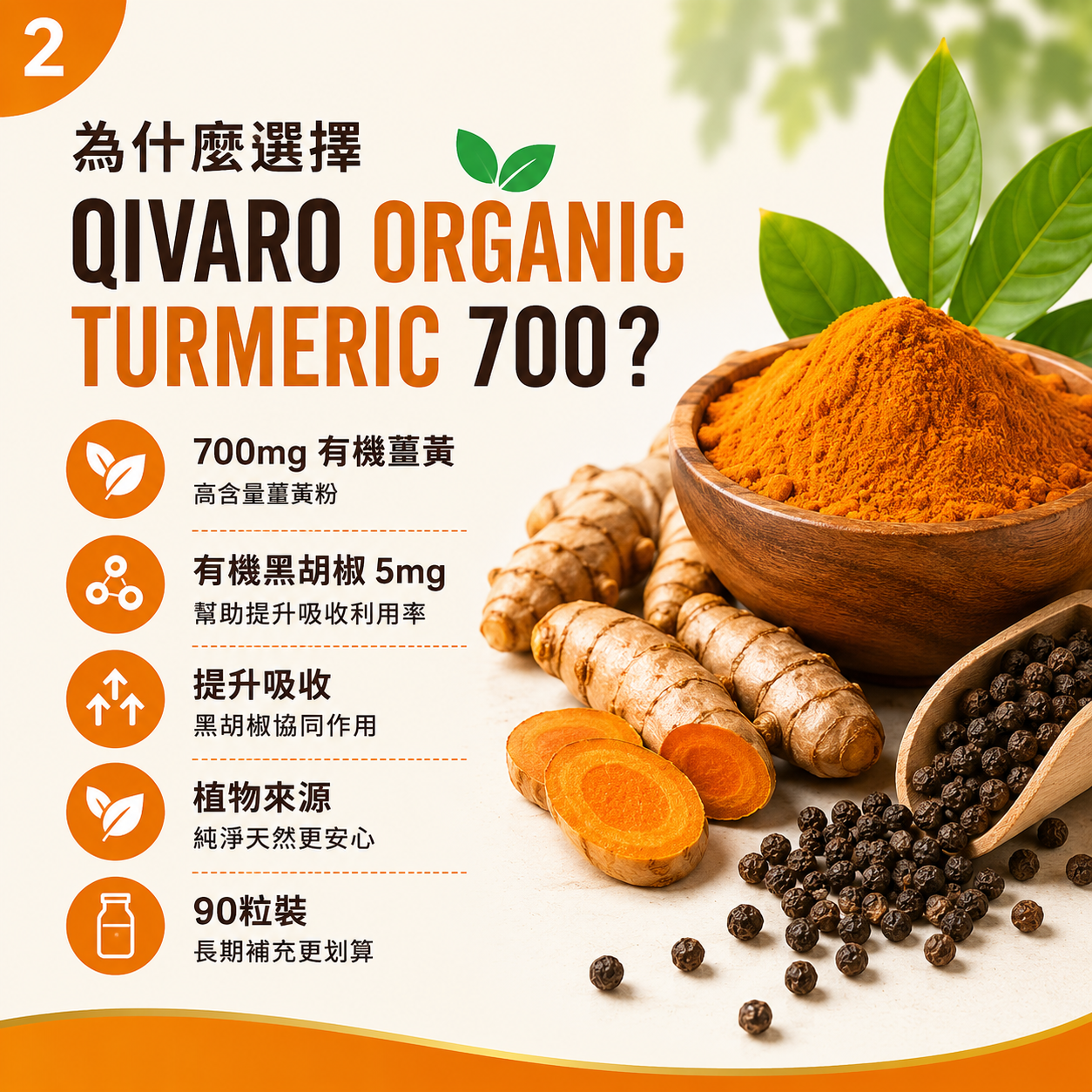 QIH04 | Qivaro 有機薑黃片| Organic Turmeric 700