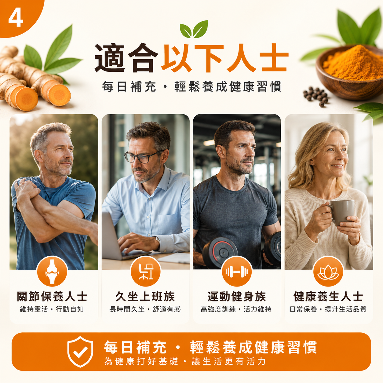 QIH04 | Qivaro 有機薑黃片| Organic Turmeric 700