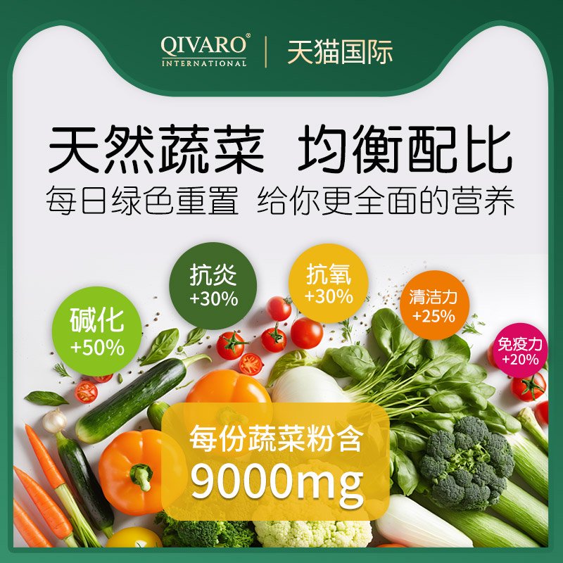 QIH102 - Superfood Greens Pro Health 90 Veggie Capsules 