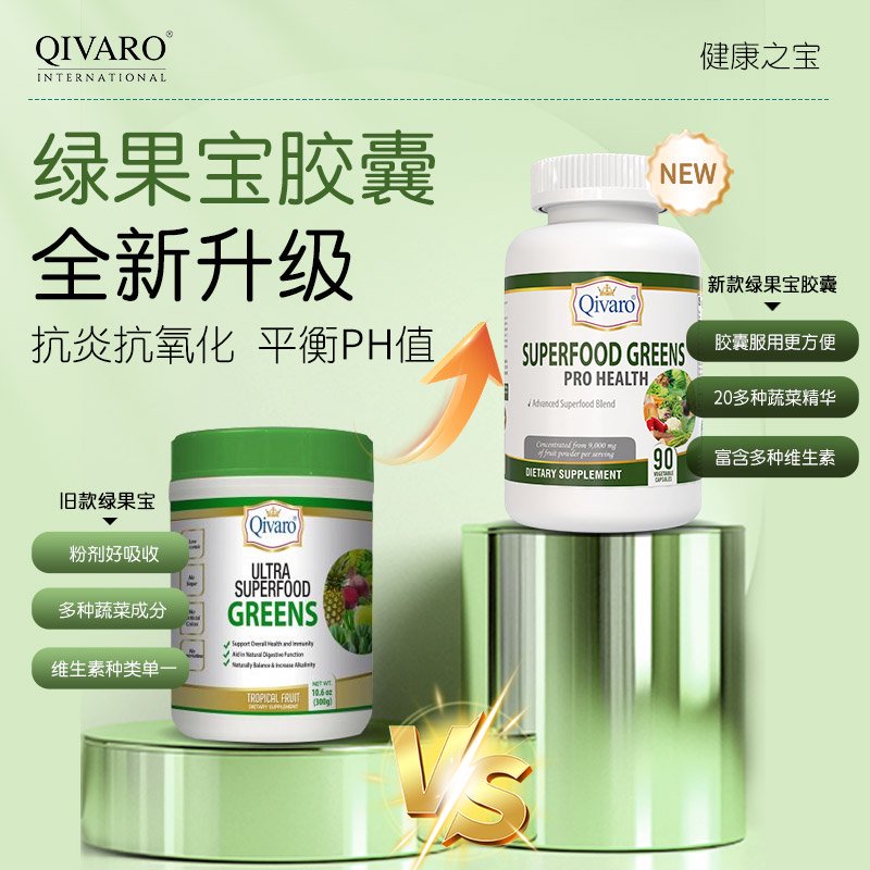 QIH102 - Superfood Greens Pro Health 90 Veggie Capsules 