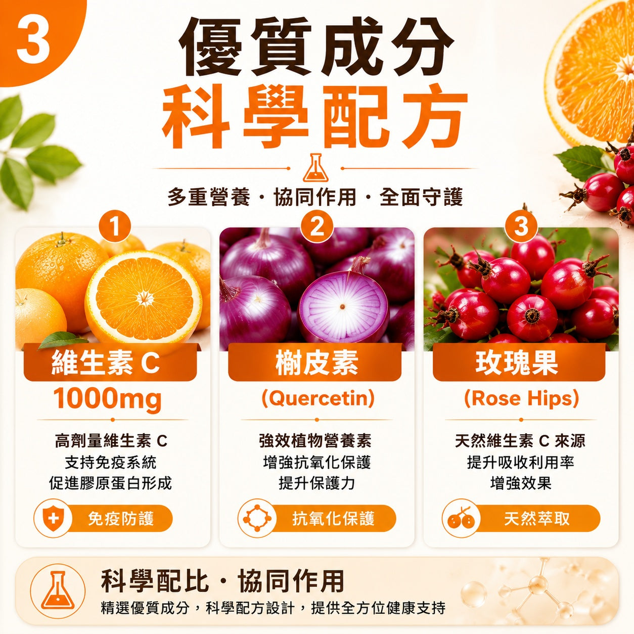 QIH12 | 複合维C寶 | Advanced C-1000