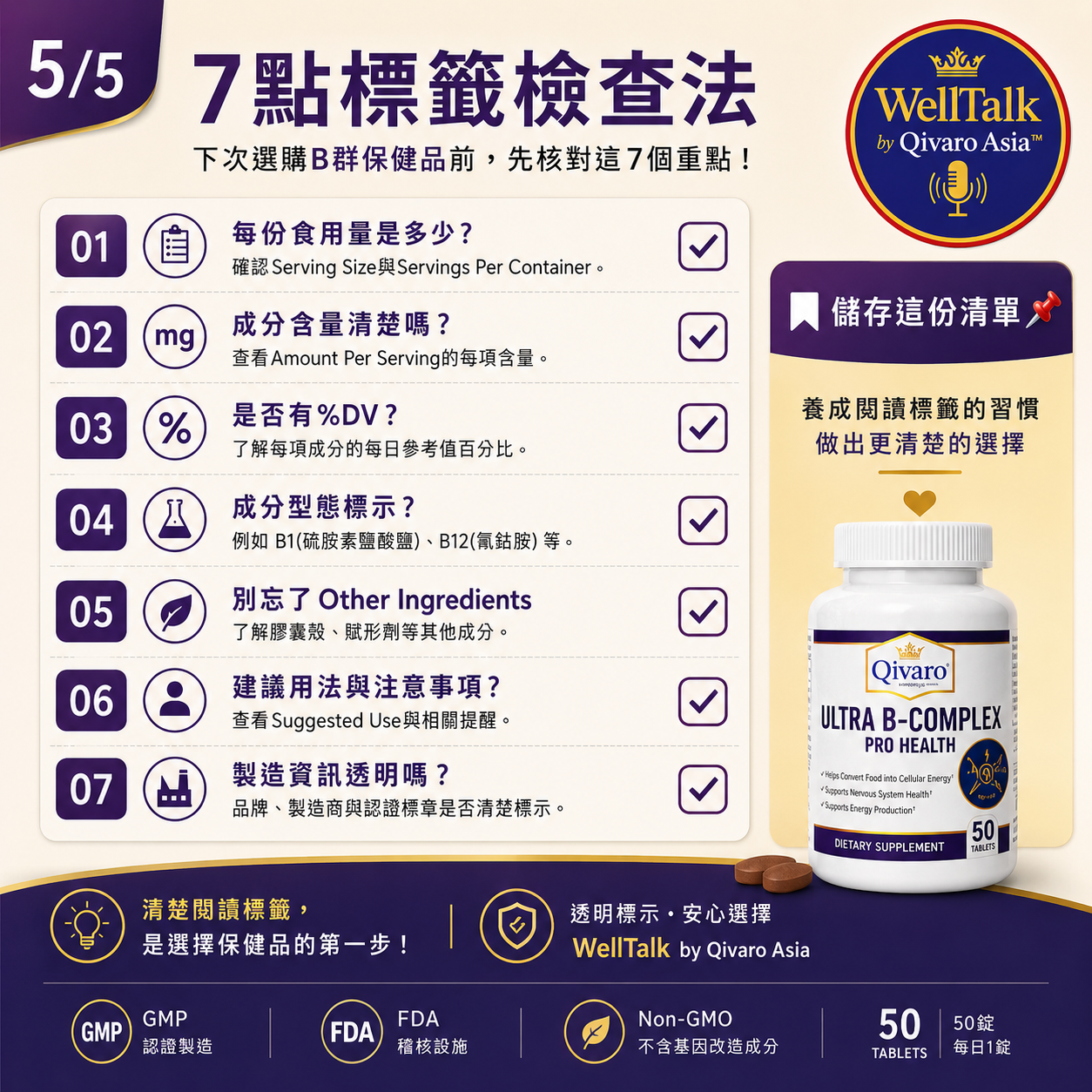 QIH13 | 高效維生素B群營養補充 ｜Ultra B-Complex Pro Health
