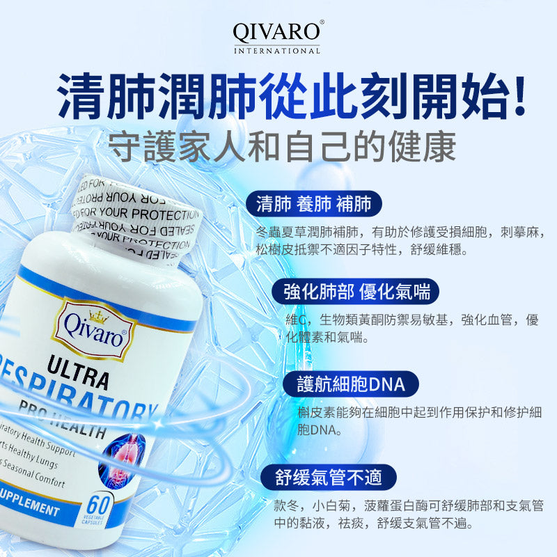QIH15 - Ultra Respiratory