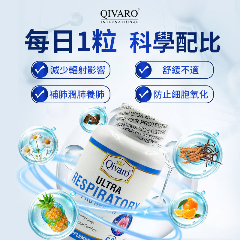 QIH15 - Ultra Respiratory