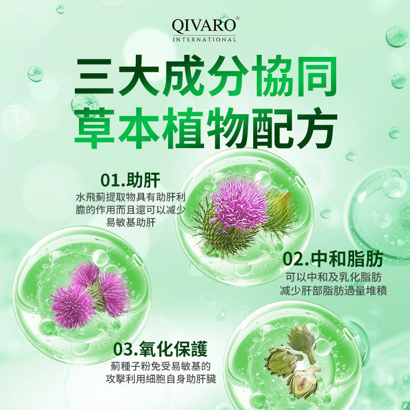 QIH27 | Qivaro 奶薊專業健康系列 Milk Thistle