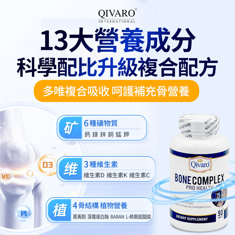 QIH36 - Bone Complex
