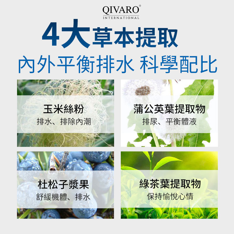 QIH39 - Water Away