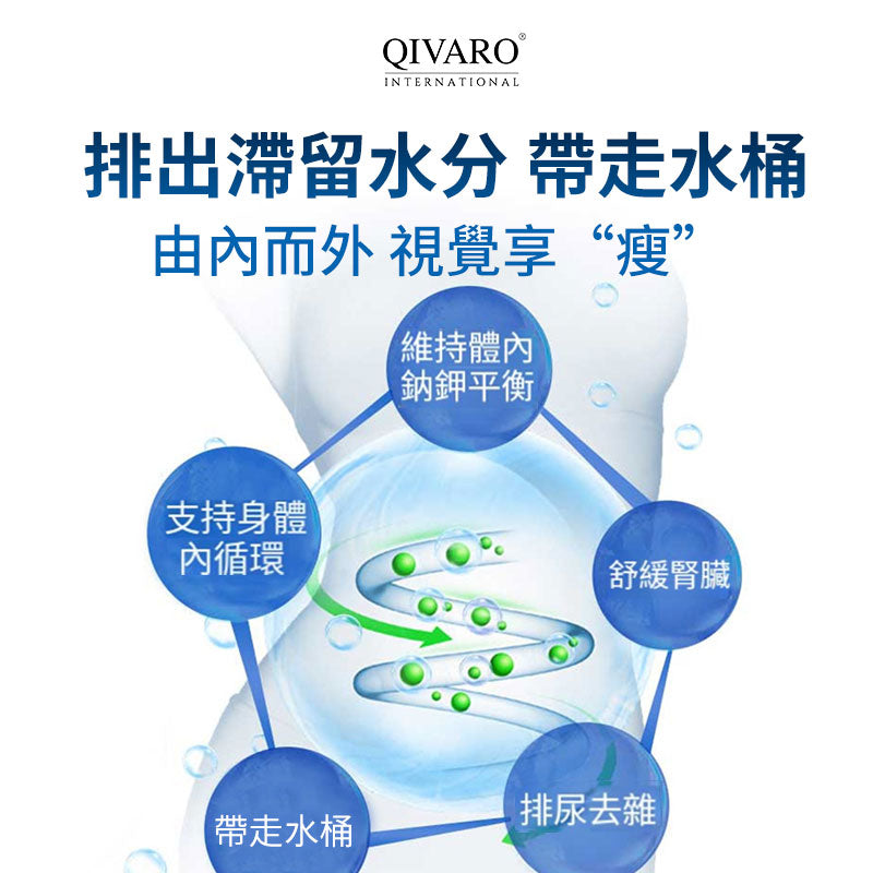 QIH39 - Water Away