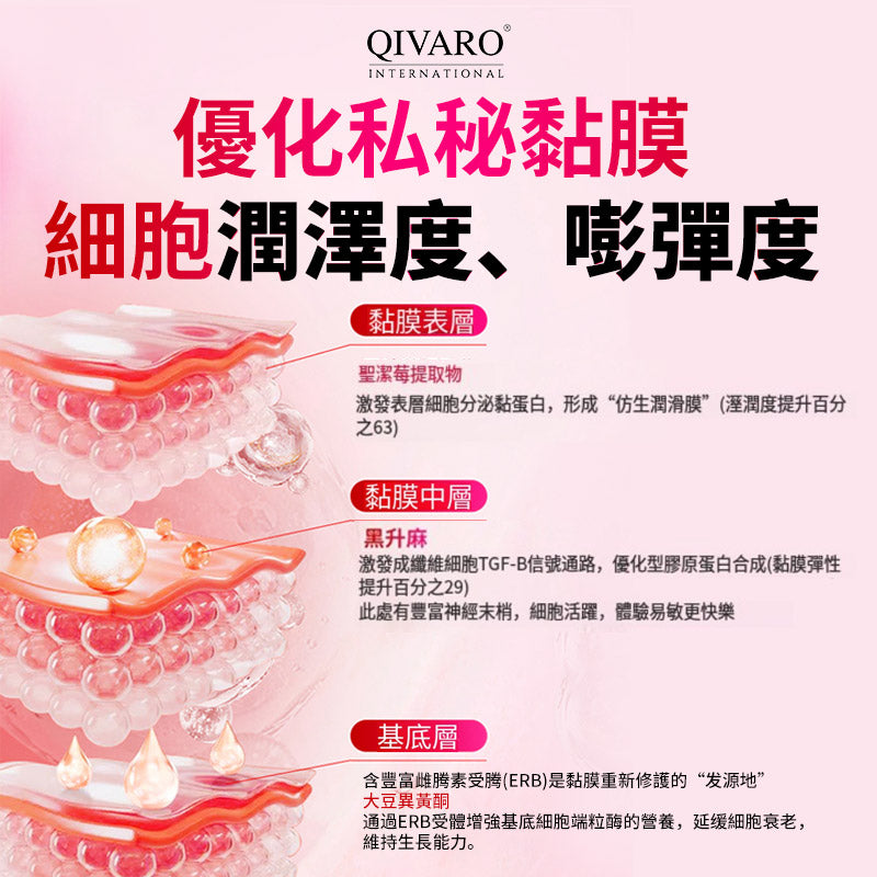 QIH40 - Female Hormone