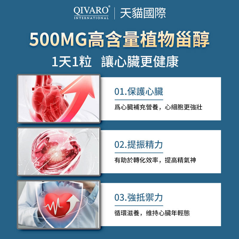 QIH723 | Betasitosterol Complex | β-谷甾醇複合營養補充片