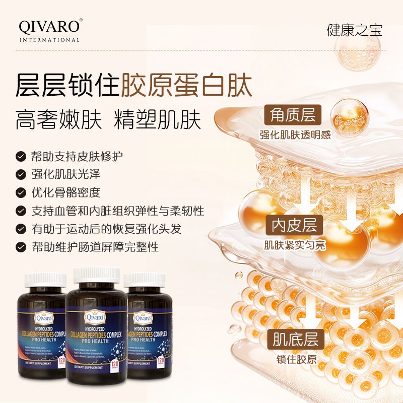 QIH799 | Collagen Peptides | 120 capsules | 抗衰膠原蛋白胜肽複合物膠