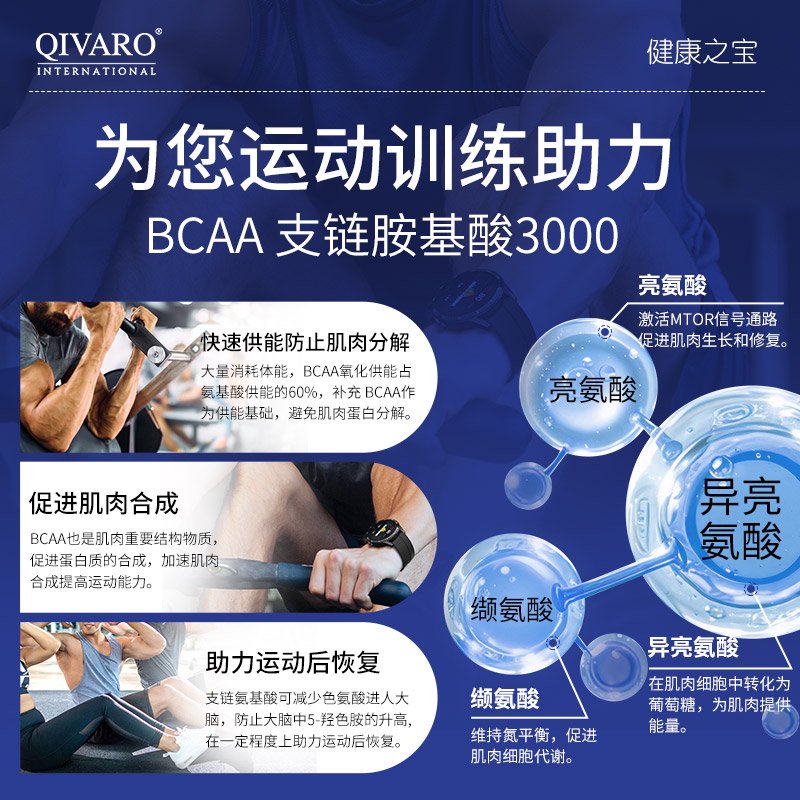 QIH904 | BCAA 3000 | 120 tablets | 支鏈胺基酸3000補充片