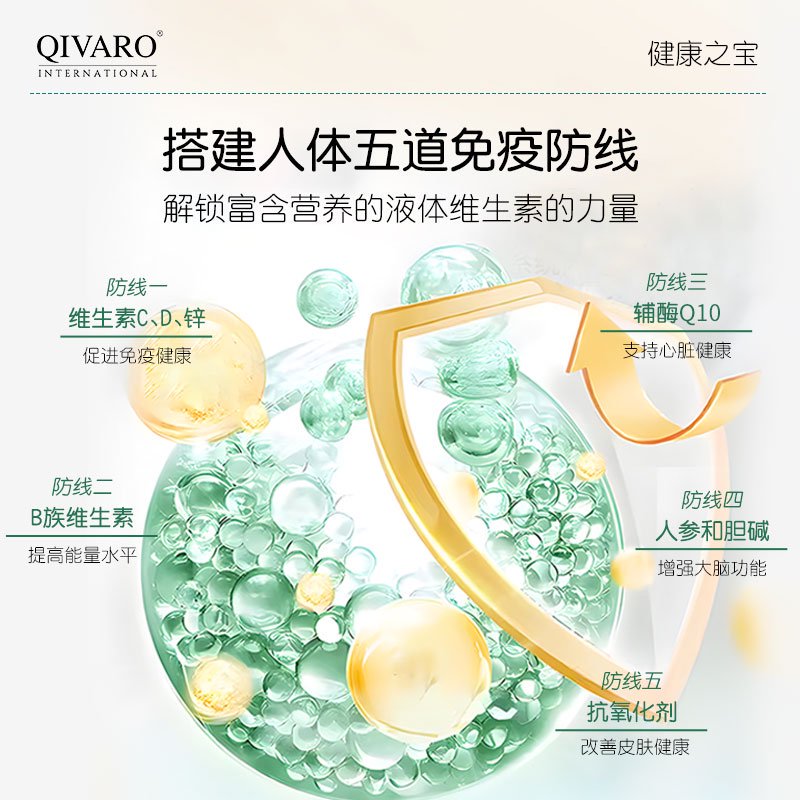 QVM06 | 多種維他命液體膠囊 | 60粒液體膠囊