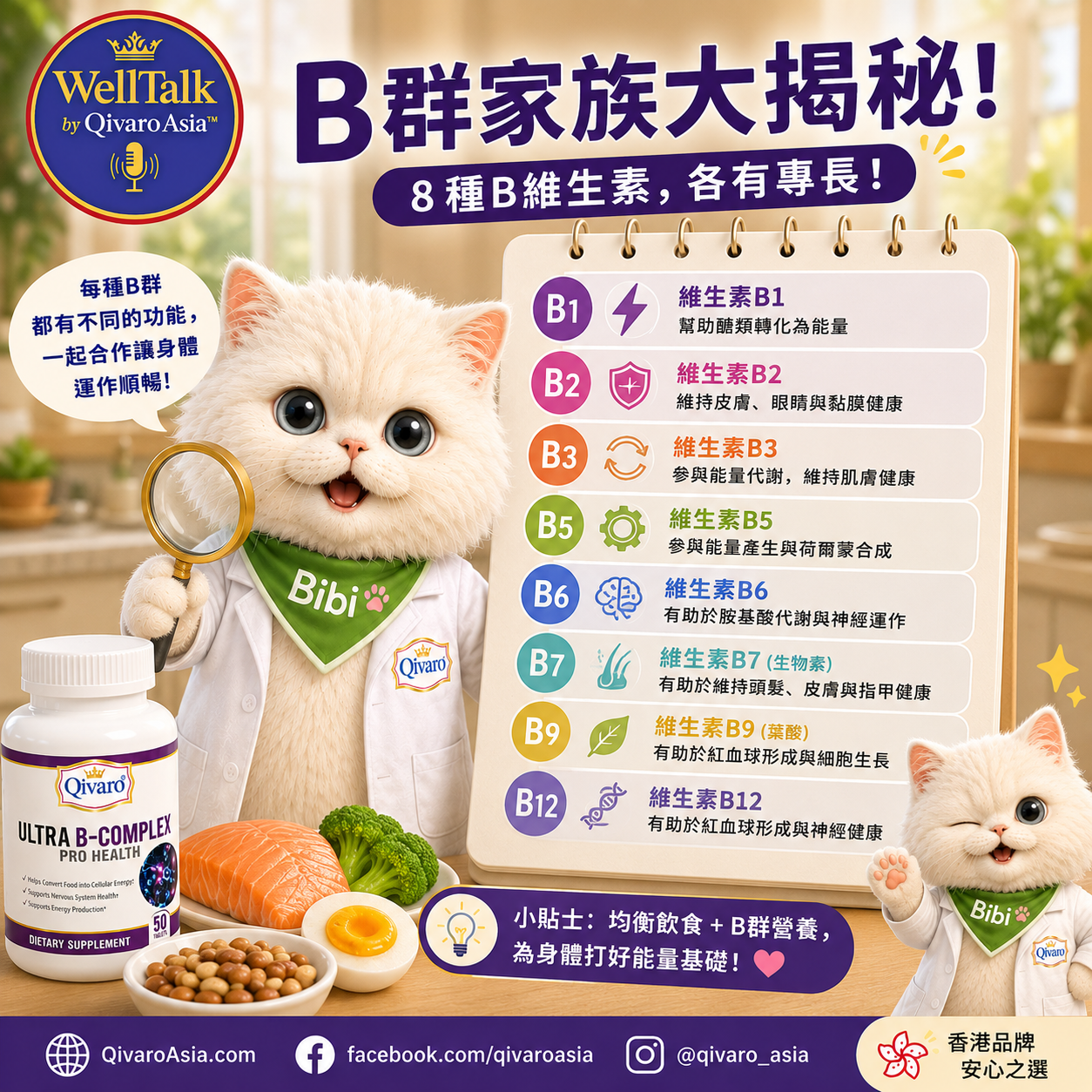 QIH13 | 高效維生素B群營養補充 ｜Ultra B-Complex Pro Health