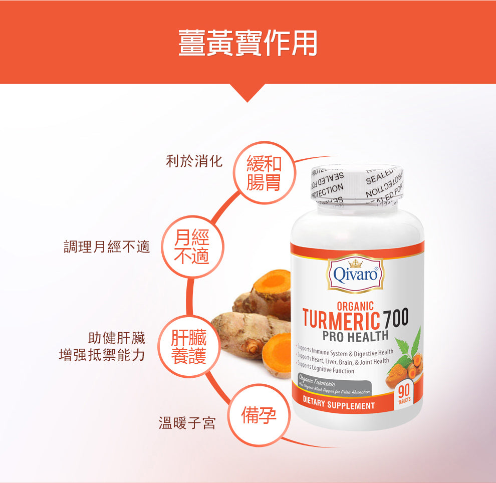 Combo 3-in-1 Pack: QIH04 Organic Turmeric