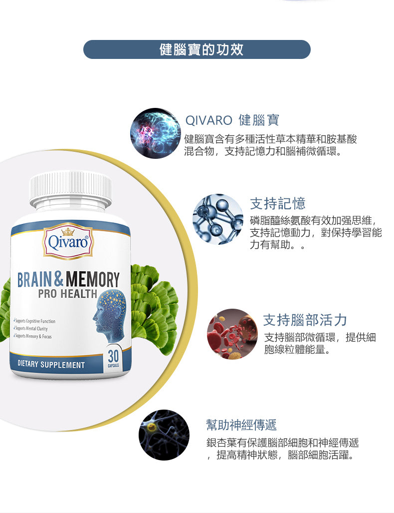 Combo 3-in-1 Pack: QIH11 Brain & Memory