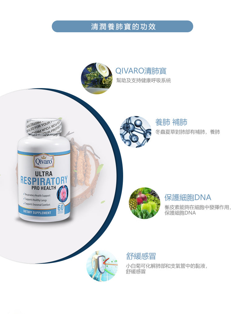 Combo 3-in-1 Pack: QIH15 Ultra Respiratory