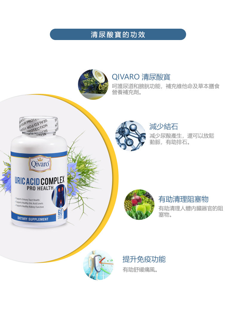 Combo 3-in-1 Pack: QIH17 Uric Acid