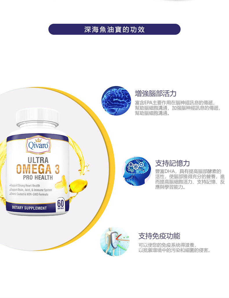 Combo 3-in-1 Pack: QIH18 Ultra Omega