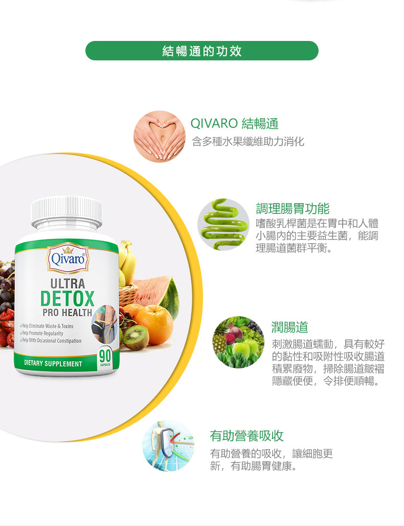 Combo 3-in-1 Pack: QIH30 Ultra Detox