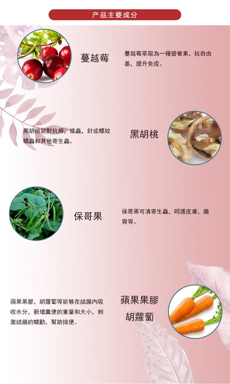 Combo 3-in-1 Pack: QIH33 Intestinal Cleanse