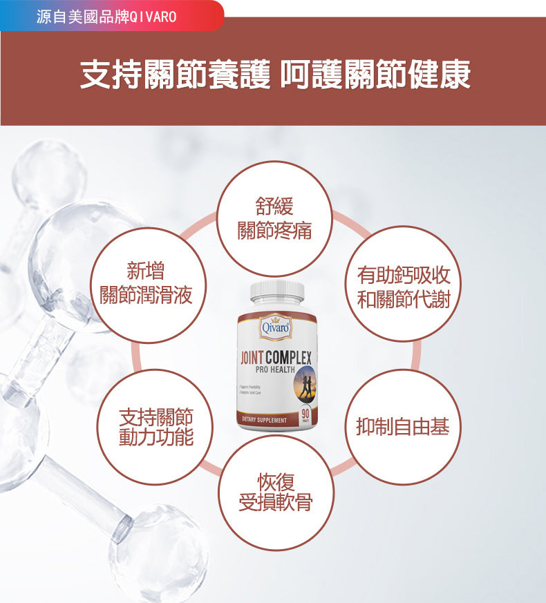 Combo 3-in-1 Pack: QIH35 Joint Complex