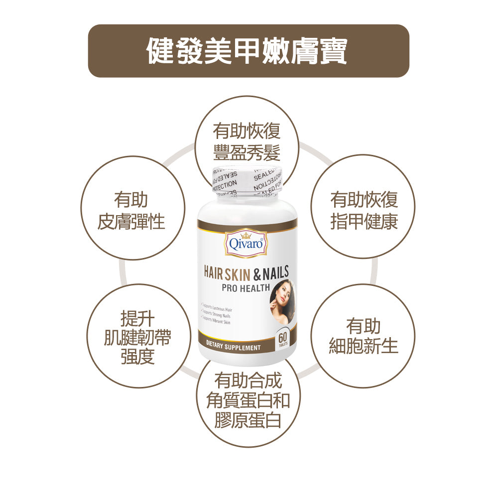 Combo 3-in-1 Pack: QIH43A Hair Skin & Nails