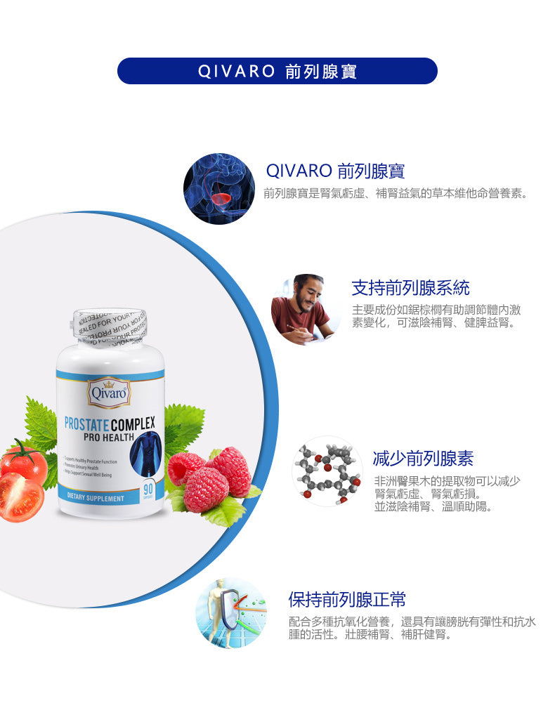 Combo 3-in-1 Pack: QIH45 Prostate Complex